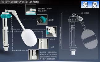 坐便器进水阀拆卸图解,坐便器进水阀拆卸图解视频-第2张图片-生活小常识科普知识 - 专业百科问答知识网站