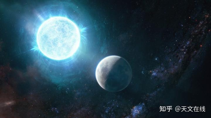 发现最小白矮星，其大小相当于月亮，这让科学家很兴奋