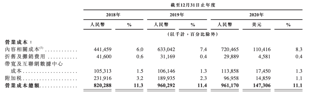 新股点评：汽车之家（2518）-第4张图片-生活小常识科普知识 - 专业百科问答知识网站