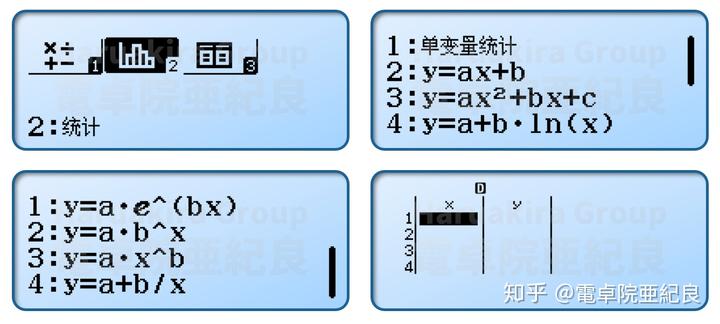 使用科学计算器进行数据拟合与回归分析