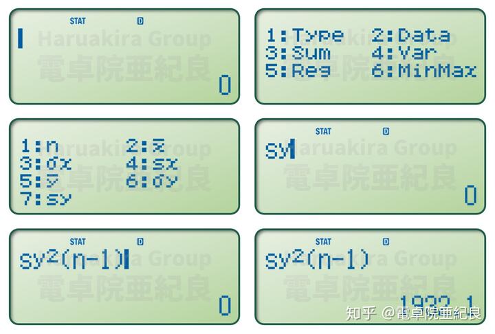 使用科学计算器进行数据拟合与回归分析-第20张图片-生活小常识科普知识 - 专业百科问答知识网站