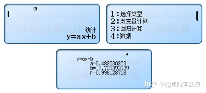 使用科学计算器进行数据拟合与回归分析-第6张图片-生活小常识科普知识 - 专业百科问答知识网站