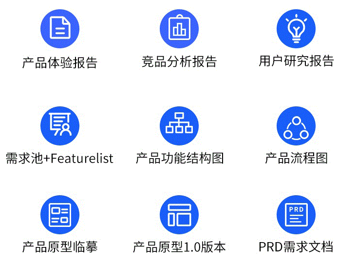 降薪、零经验，从传统行业转行产品经理，这是我的入行故事-第2张图片-生活小常识科普知识 - 专业百科问答知识网站